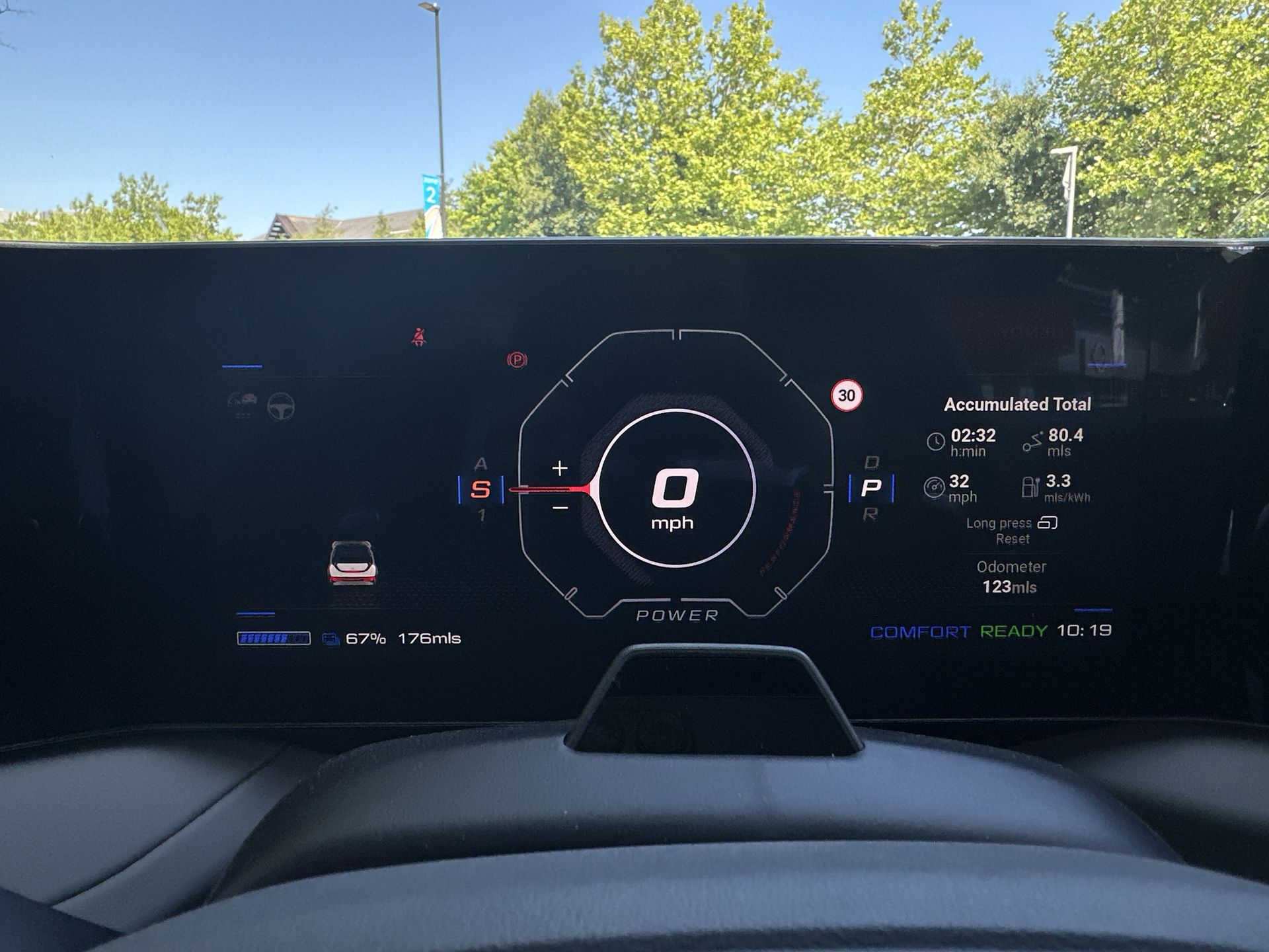 DUAL MOTOR 77 KWH AWD