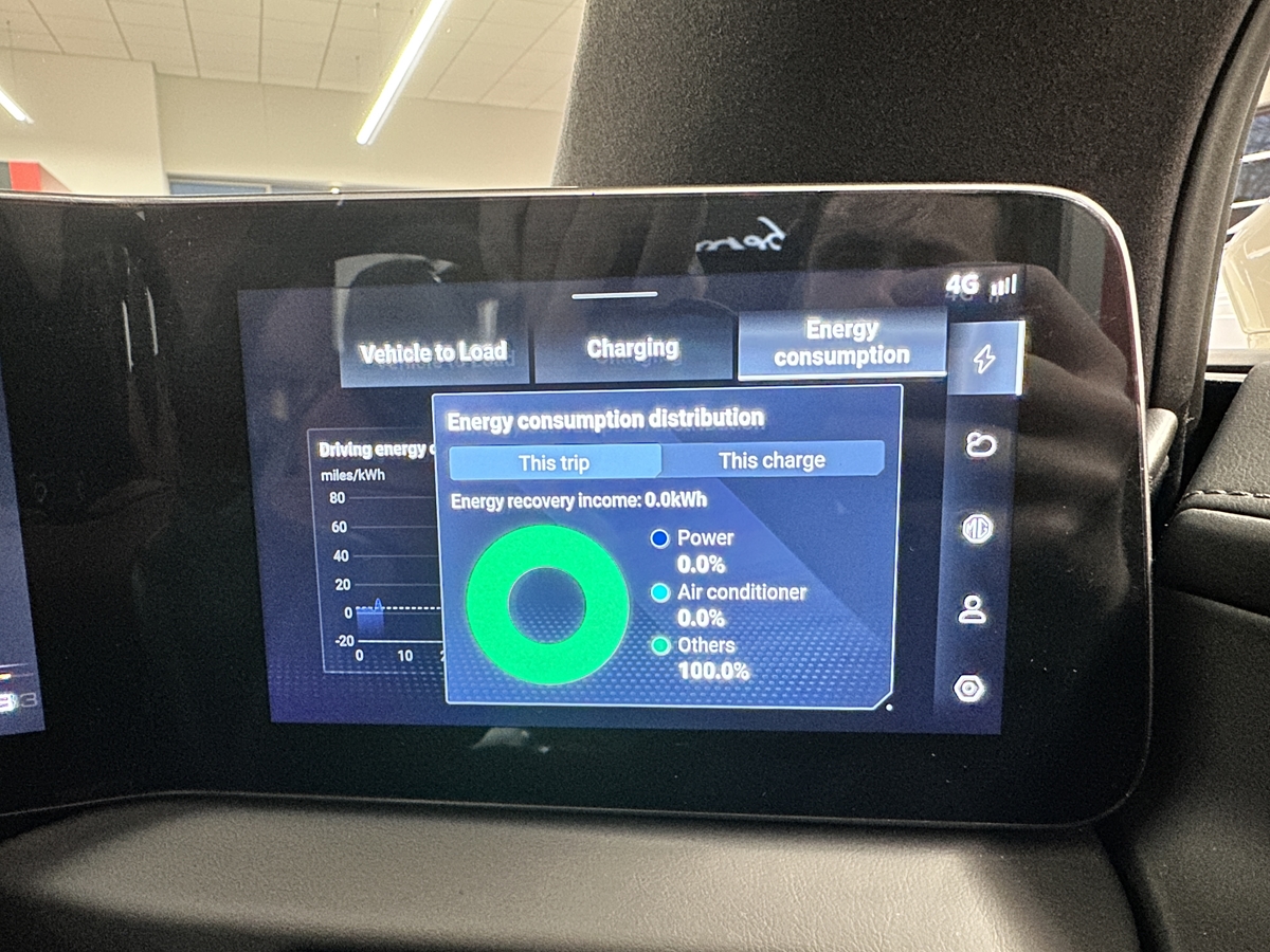 CYBERSTER 250KW TROPHY SINGLE MOTOR 77 KWH 2DR AUTO CONVERTIBLE