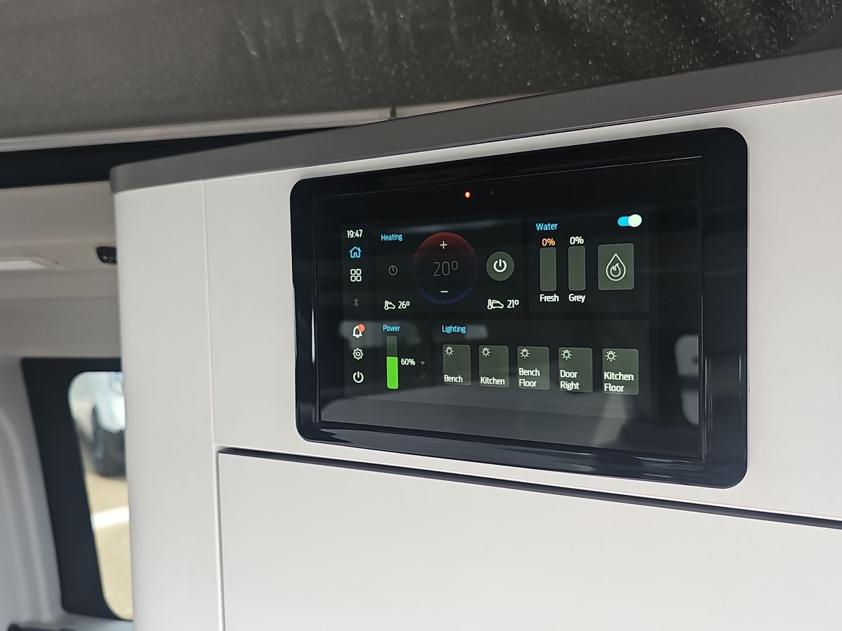 ECOBLUE 170 L1