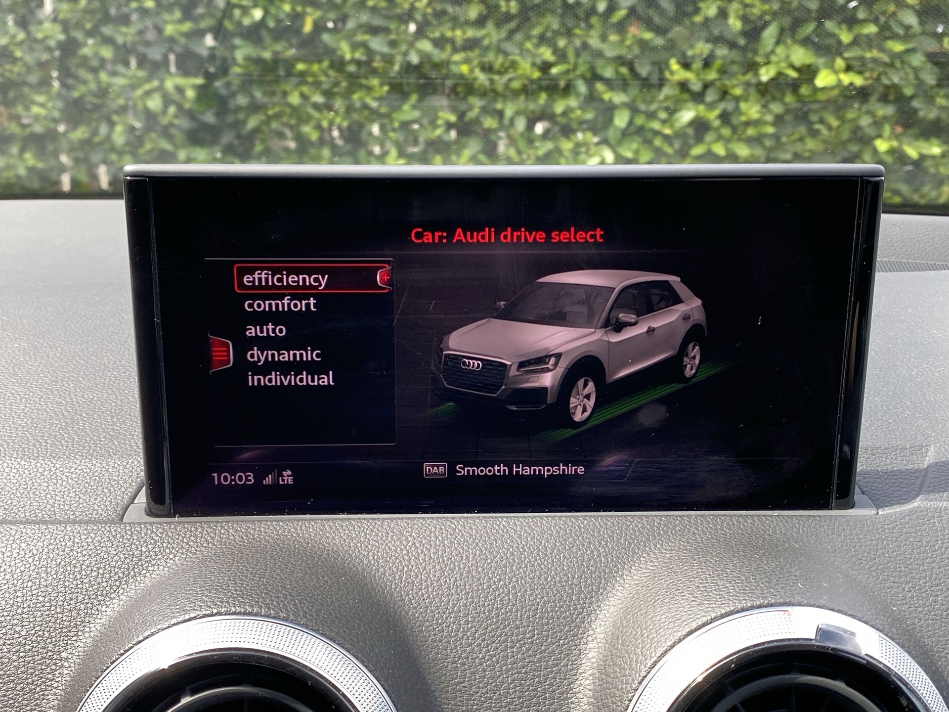 35 TFSI S TRONIC