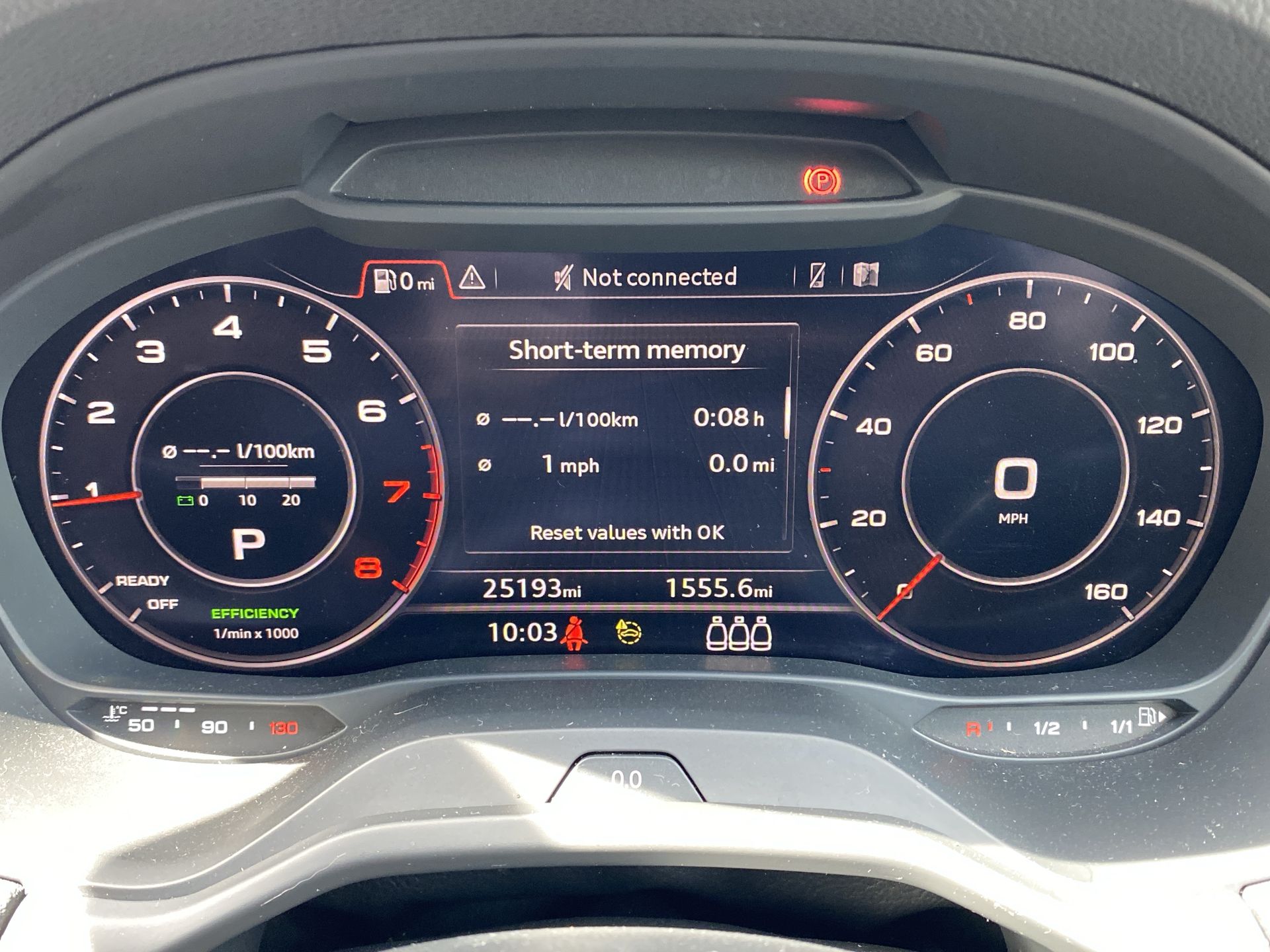35 TFSI S TRONIC