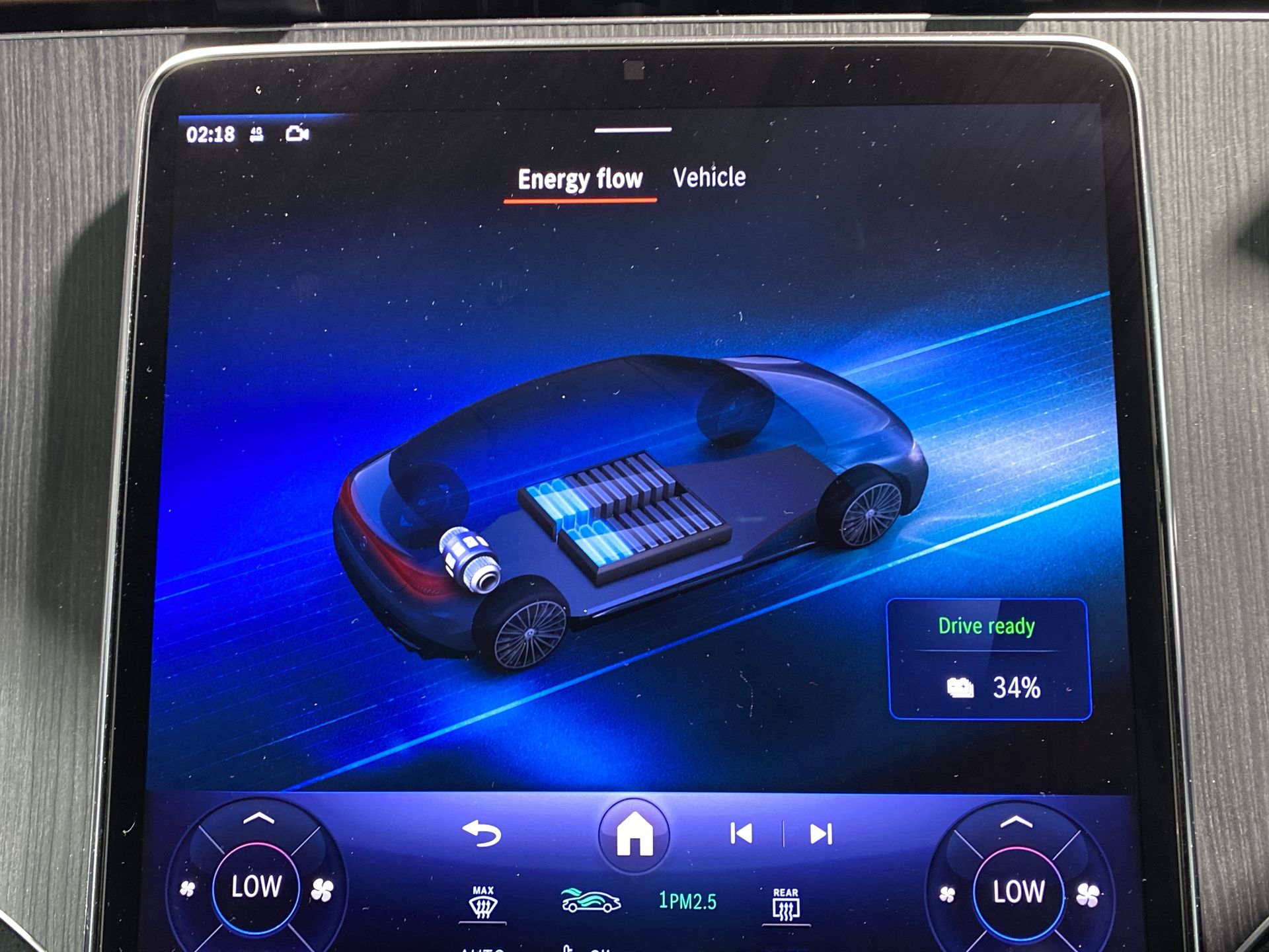 EQE 300 PREMIUM PLUS 89KWH
