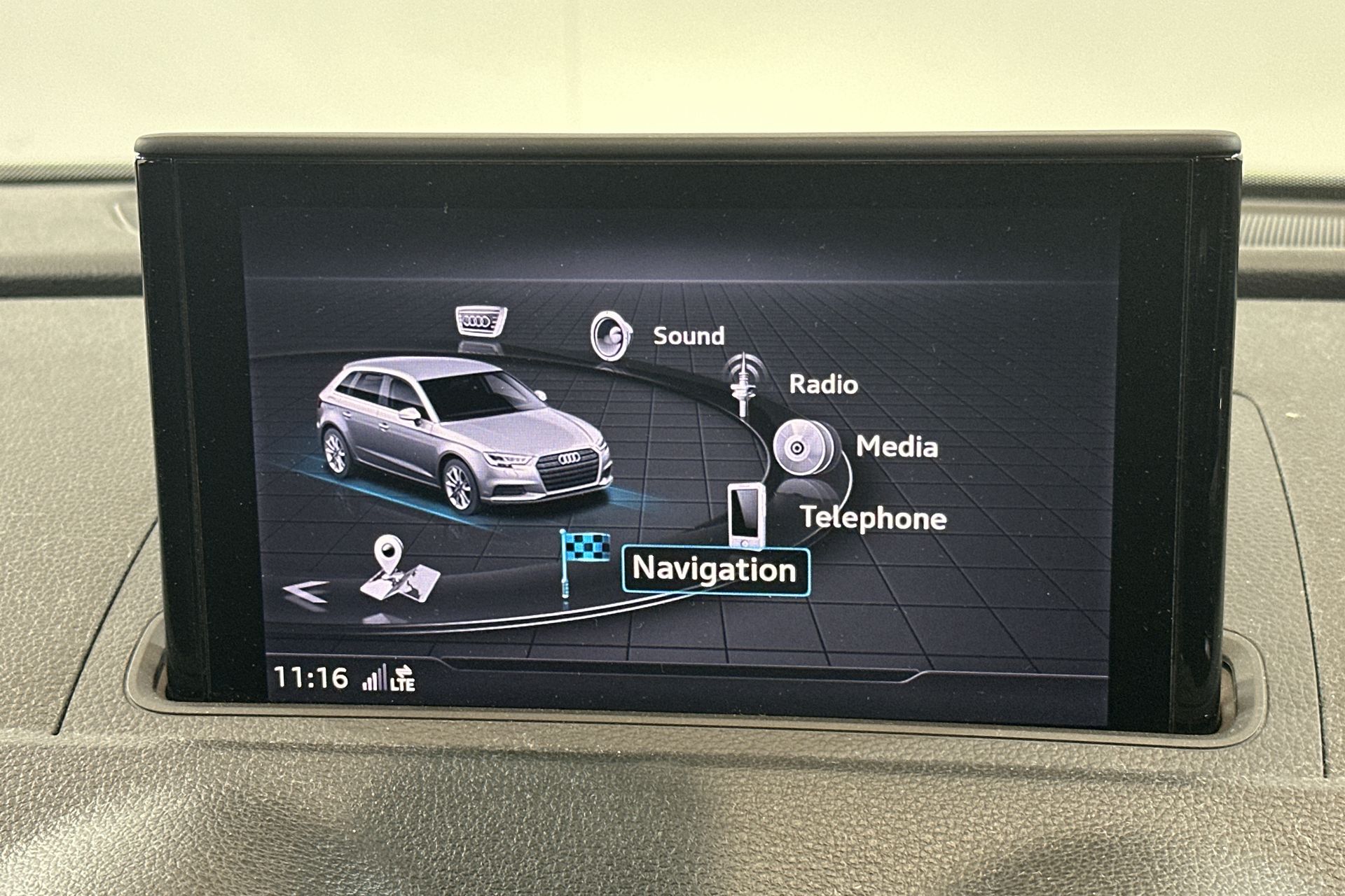 35 TFSI S TRONIC