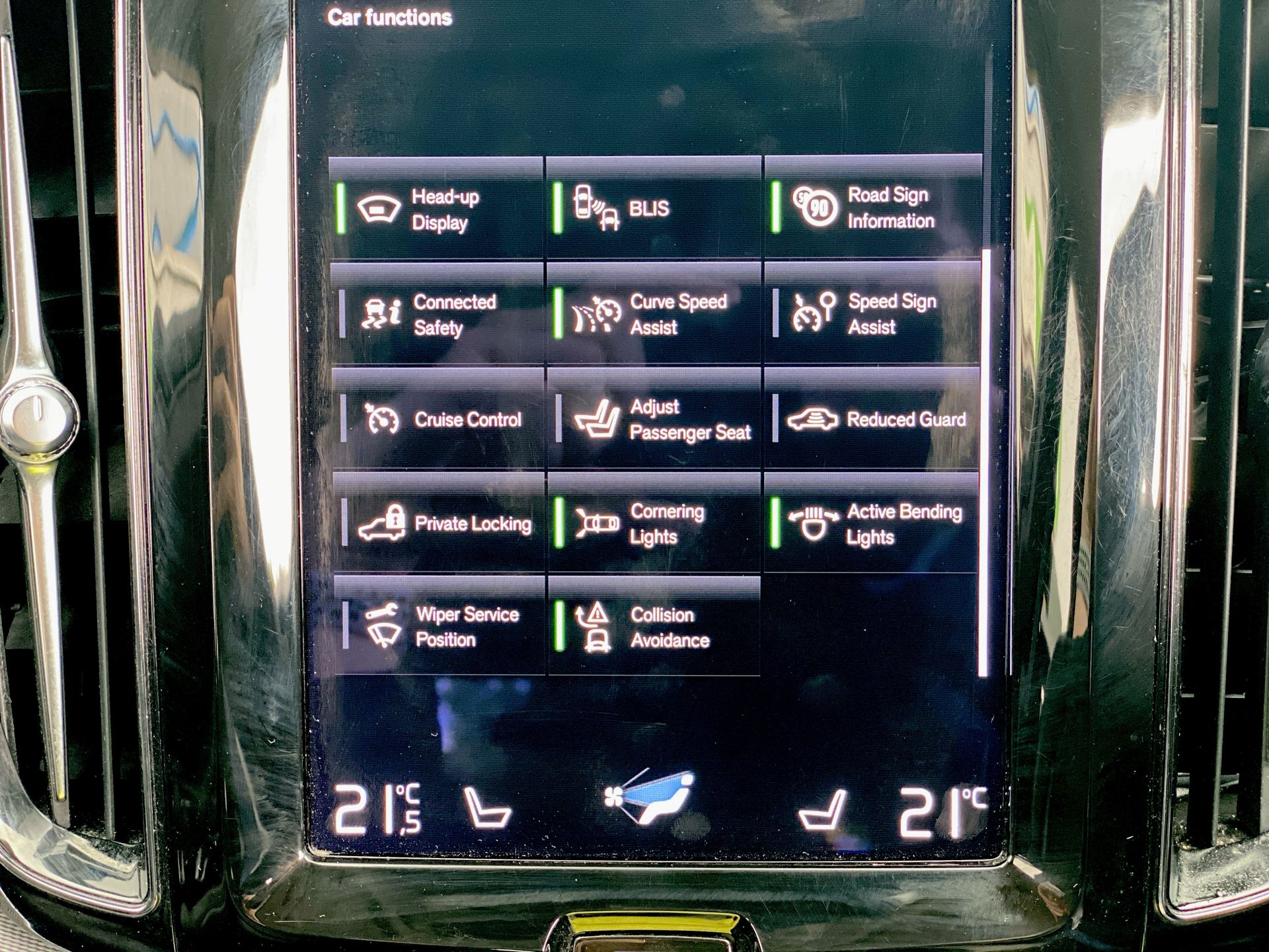 B4D AWD GEARTRONIC
