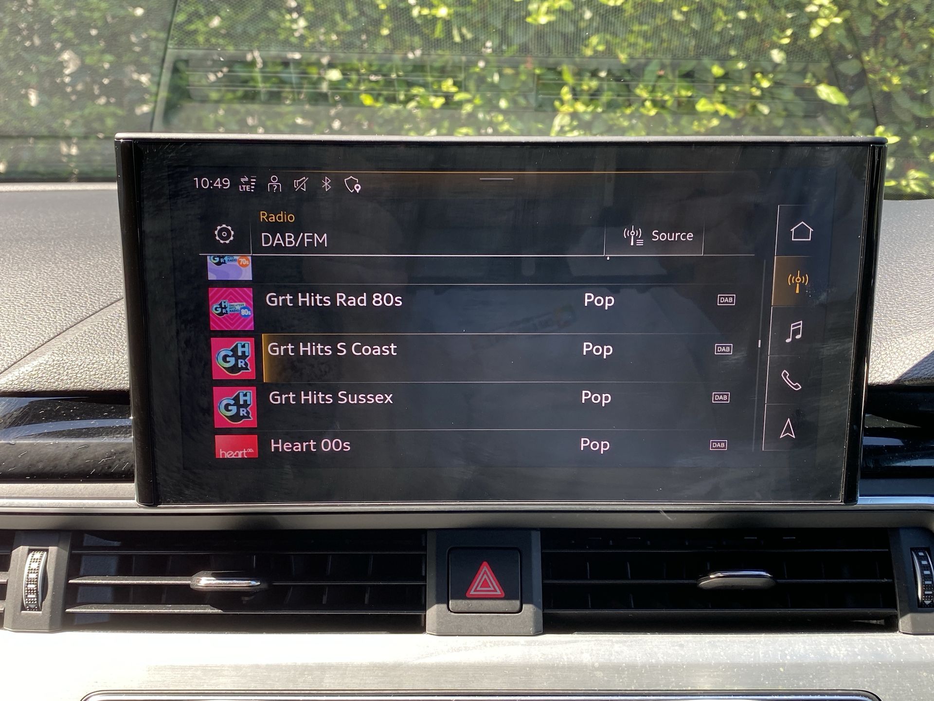 35 TDI S TRONIC