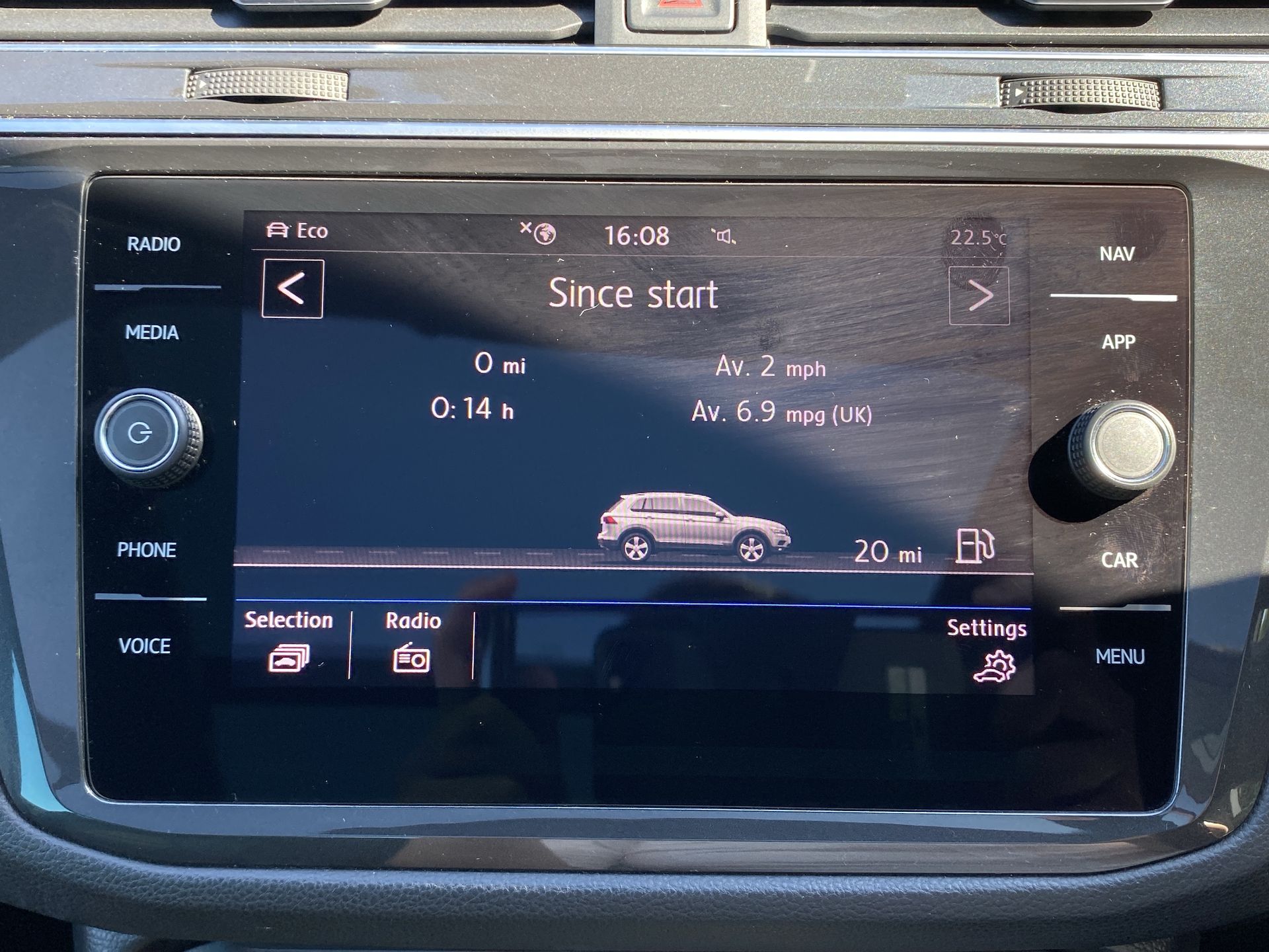 TDI 150
