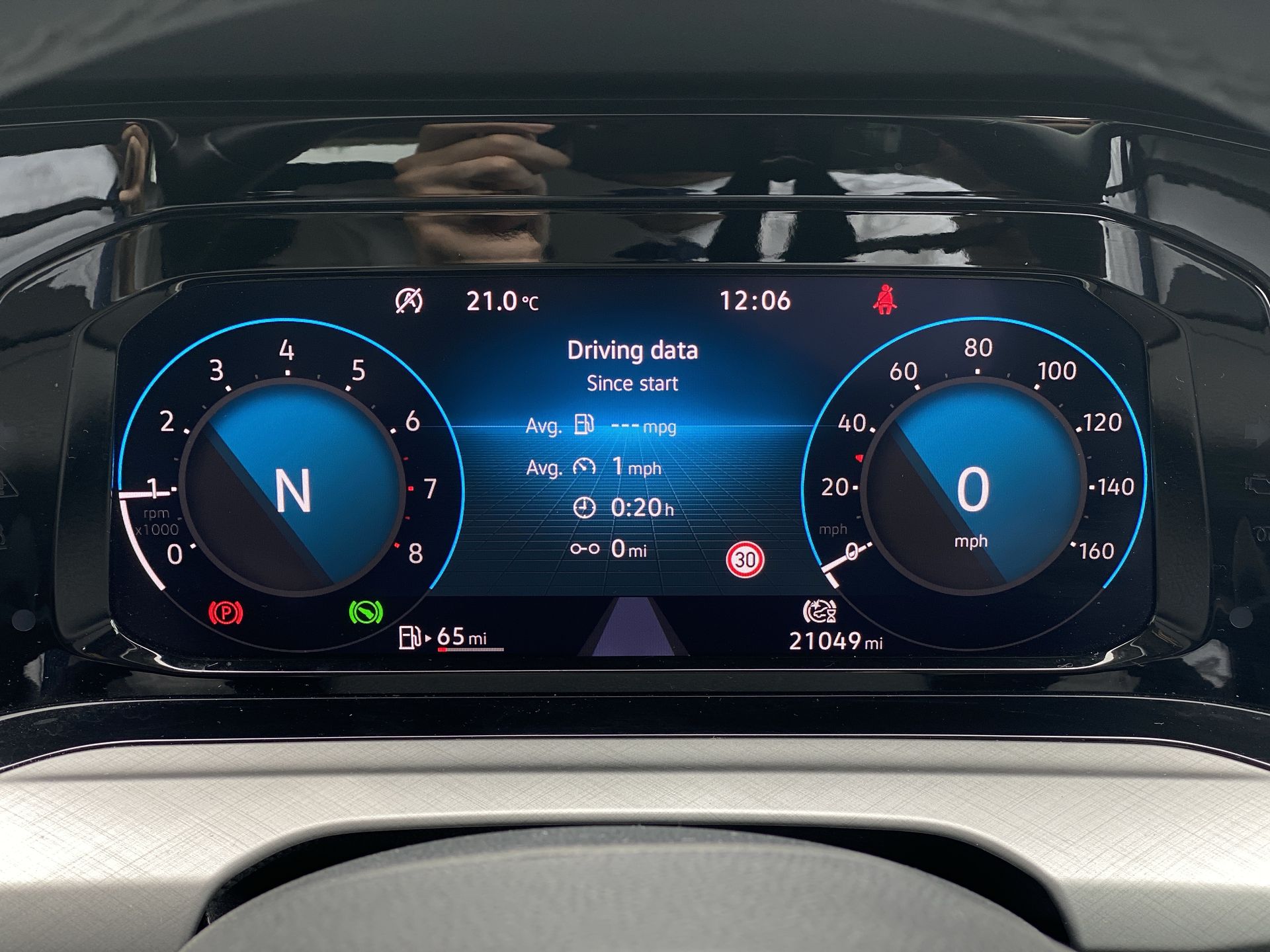 ETSI 150 DSG
