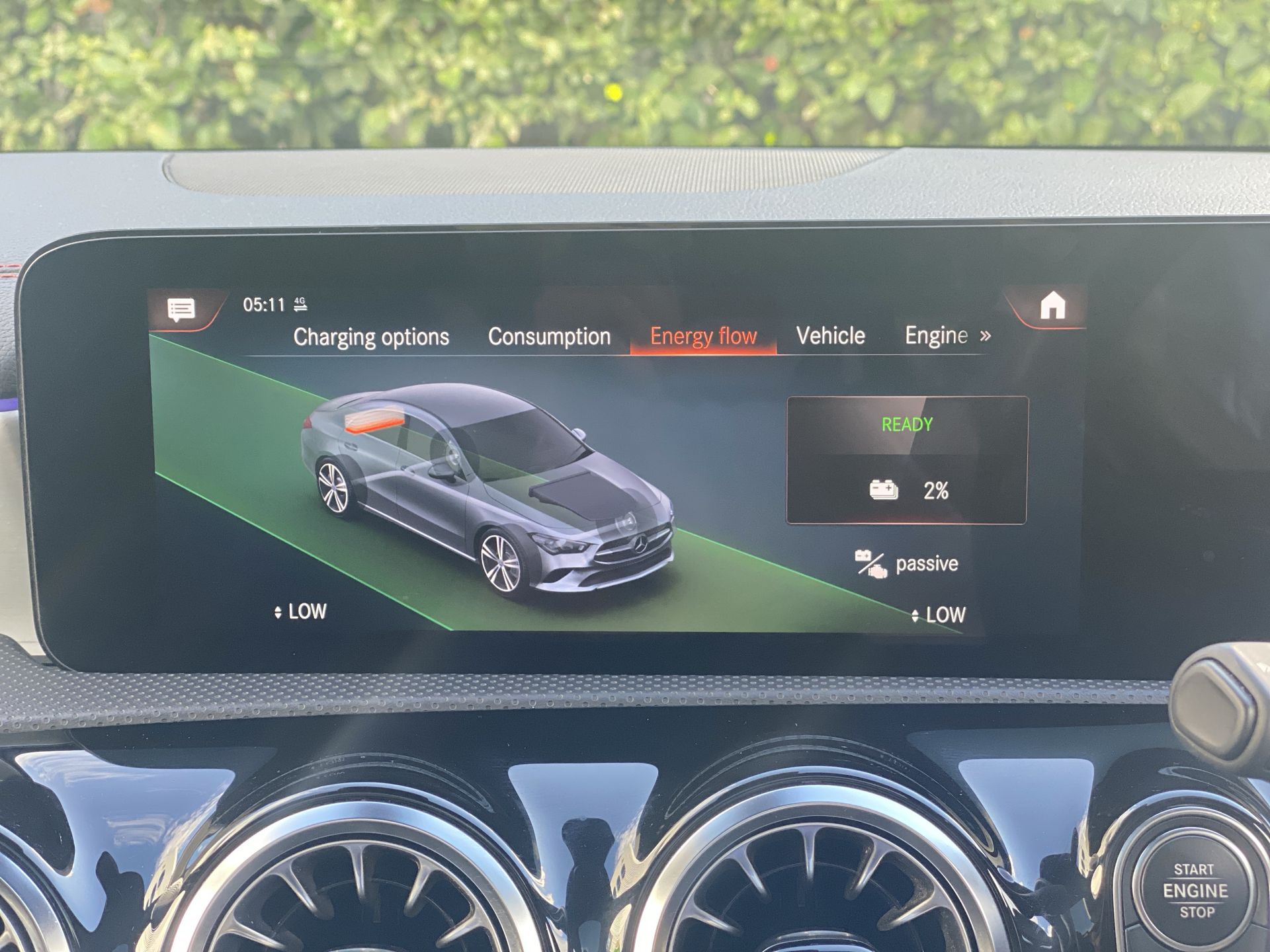 CLA 250E PREMIUM + NIGHT ED TIP