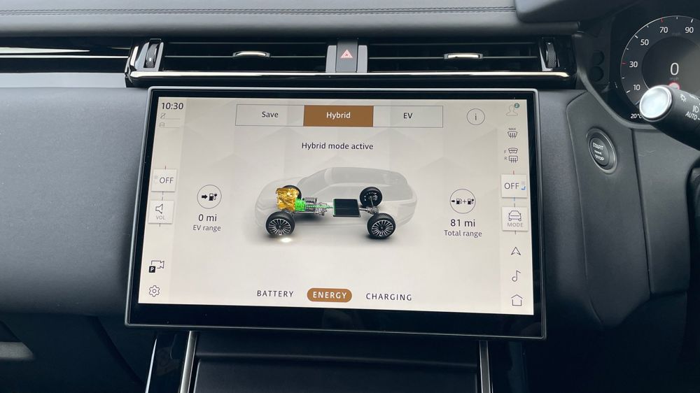 LAND ROVER RANGE ROVER VELAR