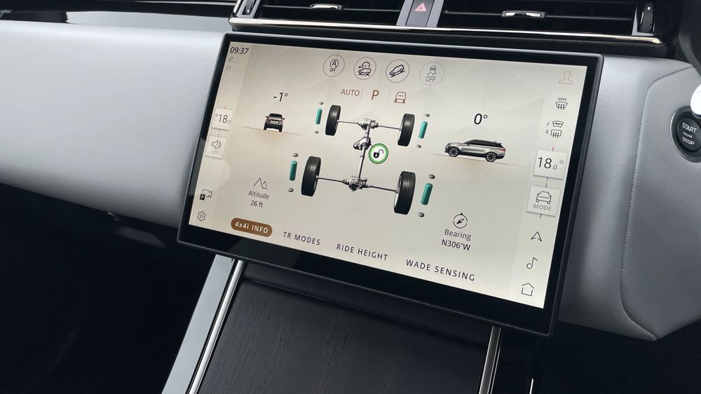LAND ROVER RANGE ROVER VELAR
